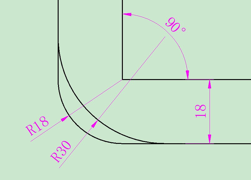 Cómo hacer rápidamente un arco de 90 grados en las tablas