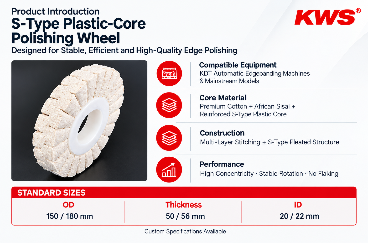 KWS Rueda de Pulido para Máquina Enchapadora de Cantos KDT, Tipo S, Algodón y Sisal, Núcleo de Plástico